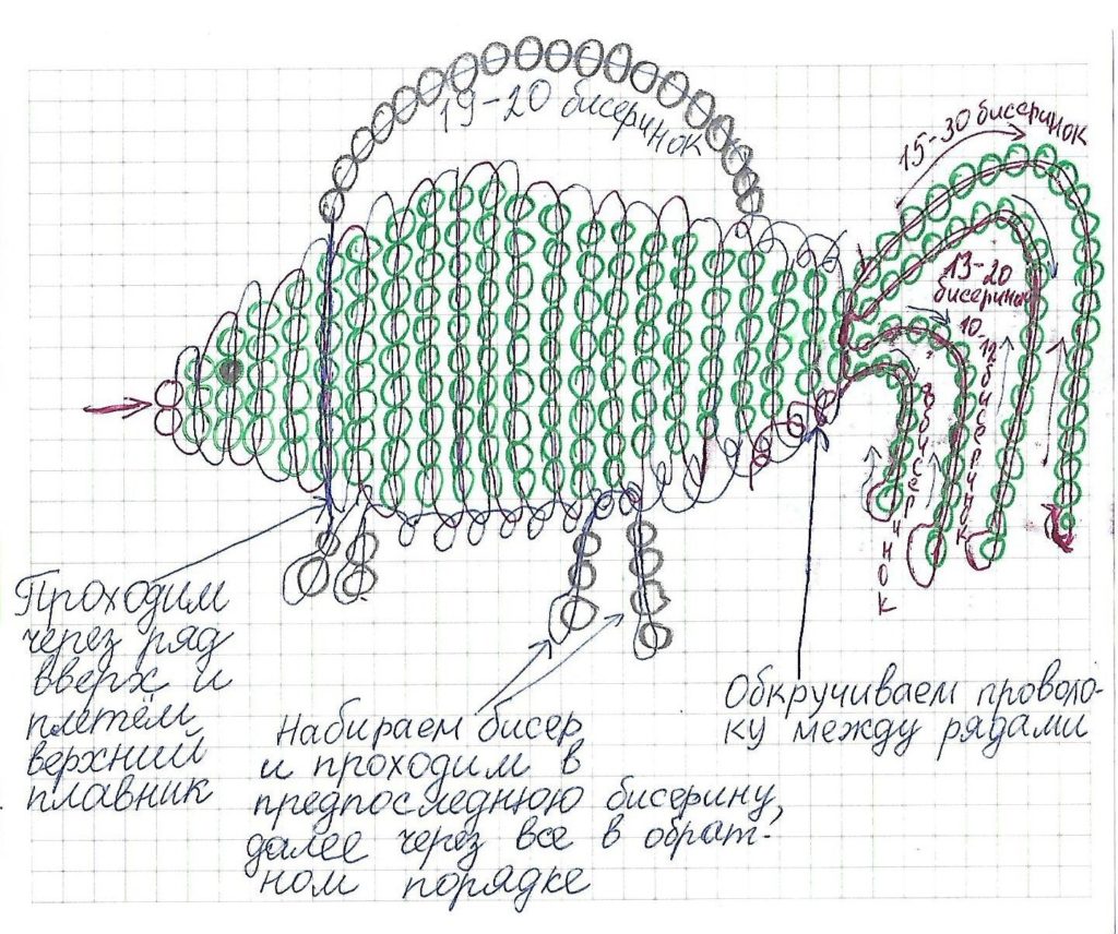 Схема плетения рыбы из бисера для начинающих